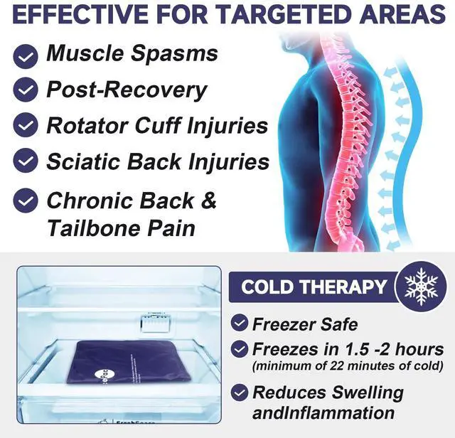 Alt view image 2 of 7 - Extra Large Gel Flexible Back Ice Packs for Injuries Reusable, 11x 20 Cold Pack Wrap for Knee Leg Neck Shoulder Hip Back Pain Relief, Cold Compress Therapy for Swelling, Bruises, Surgery