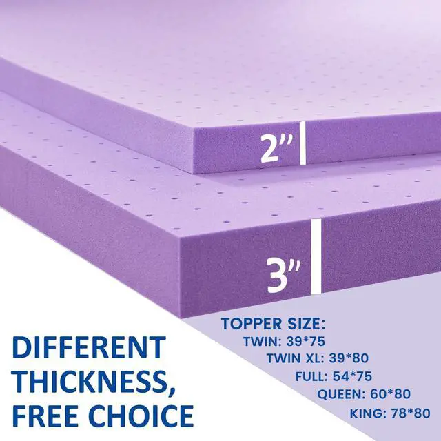 Alt view image 7 of 7 - 2 Inch Gel Memory Foam Mattress Topper Ventilated Soft Pressure Relieve Mattress Pad, Breathable Bed Topper, CertiPUR-US Certified, Twin Size