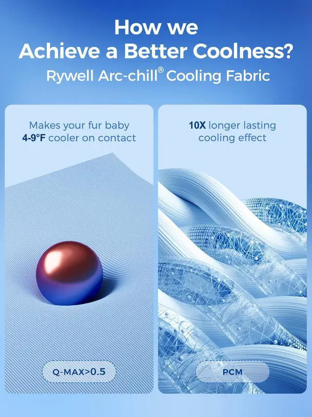 Alt view image 2 of 7 - Thick PCM Dog Cooling Mat 44x32in, Color-Changing&Arc-Chill 3.0 Tech
