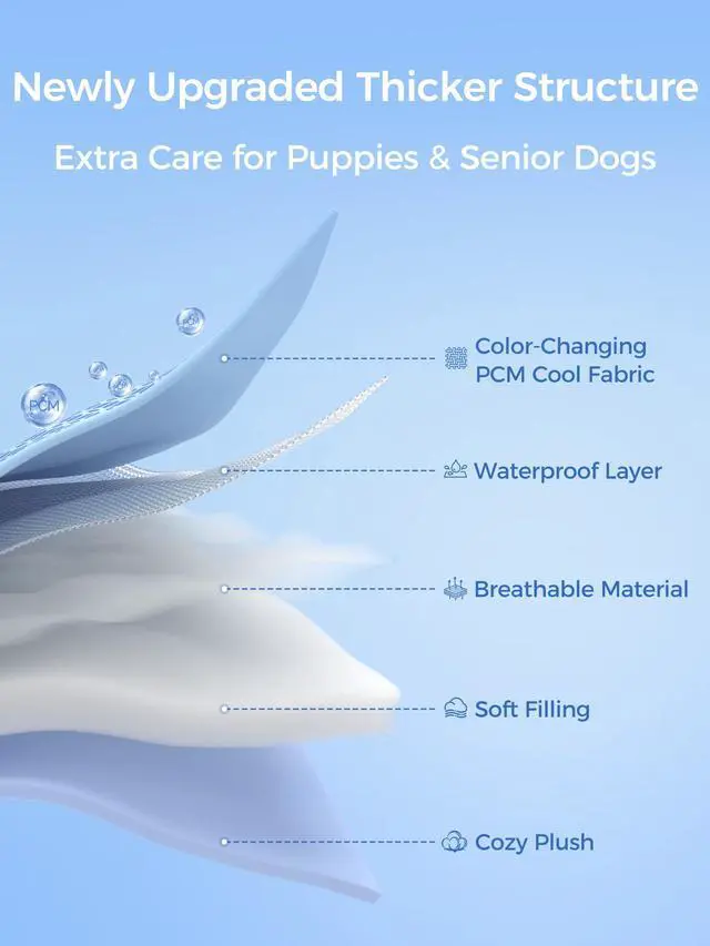 Alt view image 3 of 7 - Thick PCM Dog Cooling Mat 44x32in, Color-Changing&Arc-Chill 3.0 Tech