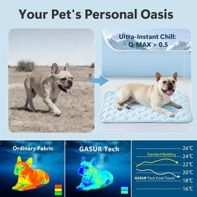 Alt view image 2 of 7 - Cooling Mat for Dogs, Q-Max>0.5 Instant Temp Drop Dog Cooling Mats for Medium Dogs&Cats, Cooling Pad for Dog - Indoor Outdoor Travel Use, Snag ResistantMachine Washable&Anti-Slip, 28"X22" Blue