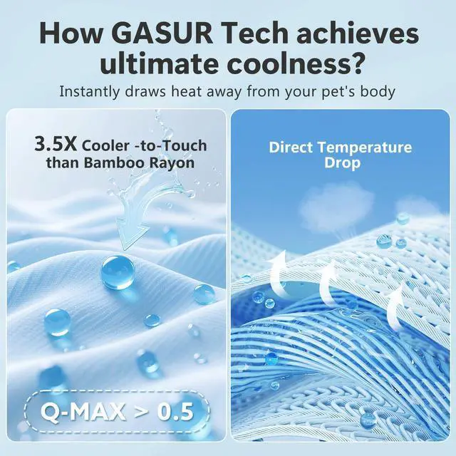 Alt view image 3 of 7 - Cooling Mat for Dogs, Q-Max>0.5 Instant Temp Drop Dog Cooling Mats for Medium Dogs&Cats, Cooling Pad for Dog - Indoor Outdoor Travel Use, Snag ResistantMachine Washable&Anti-Slip, 28"X22" Blue