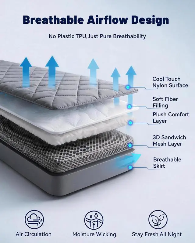 Alt view image 3 of 7 - Cooling Mattress Pad for Hot Sleepers Noiseless Mattress Protector Bed Cooling Pad 3 x Breathable Mattress Topper Q-Max 0.45 Cool Touch, 3D Mesh Deep Pocket Bed Cooling Cover Grey Queen