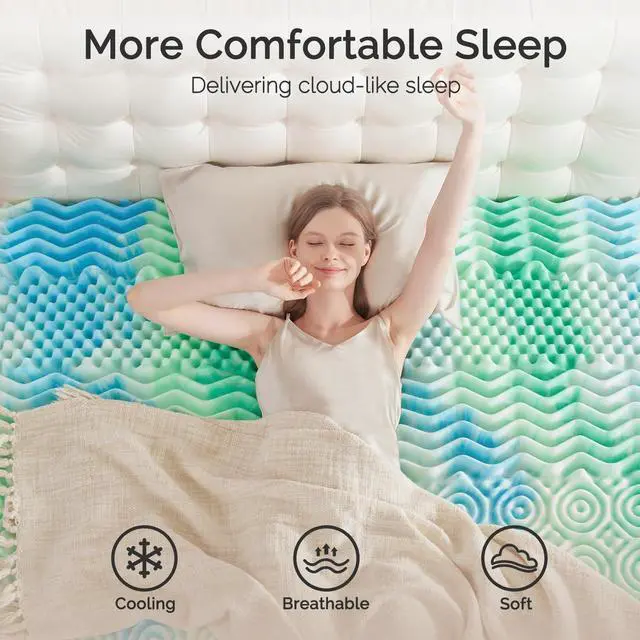 Alt view image 2 of 7 - 3 Inch 7-Zone Twin Memory Foam Mattress Topper Egg Crate Cooling Gel Infused Mattress Pad Bed Topper for Pressure Relief and Back Pain Soft & Breathable, CertiPUR-US Certified