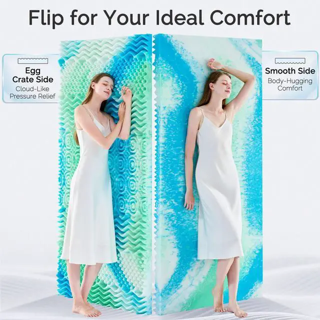 Alt view image 5 of 7 - 3 Inch 7-Zone Twin Memory Foam Mattress Topper Egg Crate Cooling Gel Infused Mattress Pad Bed Topper for Pressure Relief and Back Pain Soft & Breathable, CertiPUR-US Certified