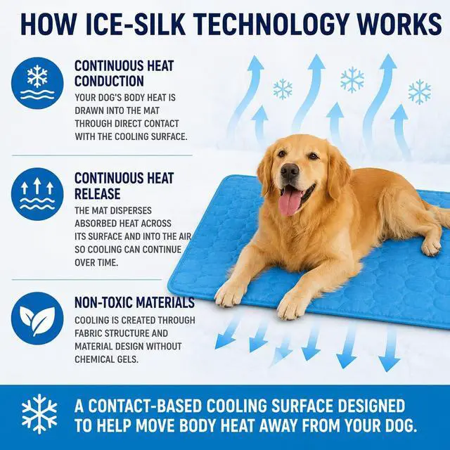 Alt view image 4 of 6 - Dog Cooling Mat, 2026 Upgraded Pet Ice Silk Mat(Bule,M-24×20")
