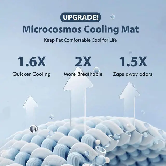 Alt view image 3 of 6 - 0.8" Thick Cooling Dog Foam Pad & Summer Pet Sleeping Mat, Machine Washable, Materials Safe, Portable Flat Pet Bed for Dogs.(Sky Blue, 24" x 18")