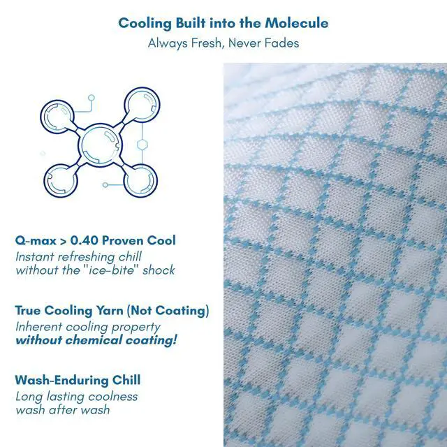Alt view image 3 of 7 - FrostEase Dog Cooling Mat, Cooling Dog Bed and Cooling Pad for Dog and Cat with Qmax 0.4 Yarn, Breathable 3D Airflow Layers, Machine Washable Non Slip Base for Pets, Blue, M, 28"*20"