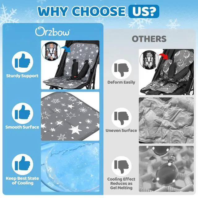 Alt view image 4 of 6 - Reversible Stroller Cooling Pad, Water-Resistant & Comfortable, Gray