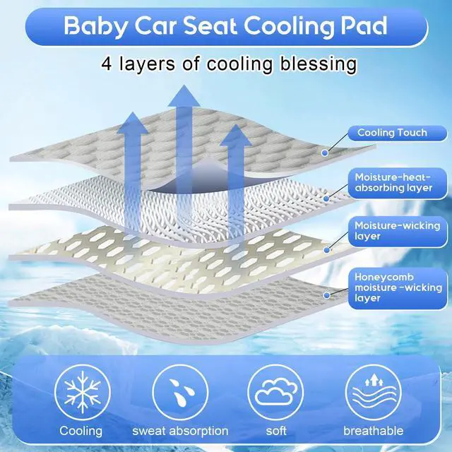 Alt view image 2 of 7 - Car Seat Cooling Pad for Baby, Mink Dot Car Seat Cooler Mat for Girls Boys, Stroller Cooling Pad with 3D Breathable Mesh, Multifunctional Infant Carseat Cooling Insert Liner for Summer