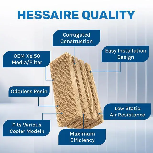Alt view image 4 of 7 - Replacement Evaporative Cooler Pads - Swamp Cooler Replacement Pads Corrugated Build - Low Odor Xel50 Media Evaporative Cooling Pad for 3100 CFM Cooler Fan - 3 Panels, 21.75 x 10 & 18