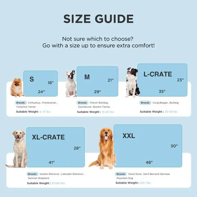 Alt view image 7 of 7 - ArcticMax Cooling Mat for Large Dogs,Q-Max>0.5 Chill Fiber,41In