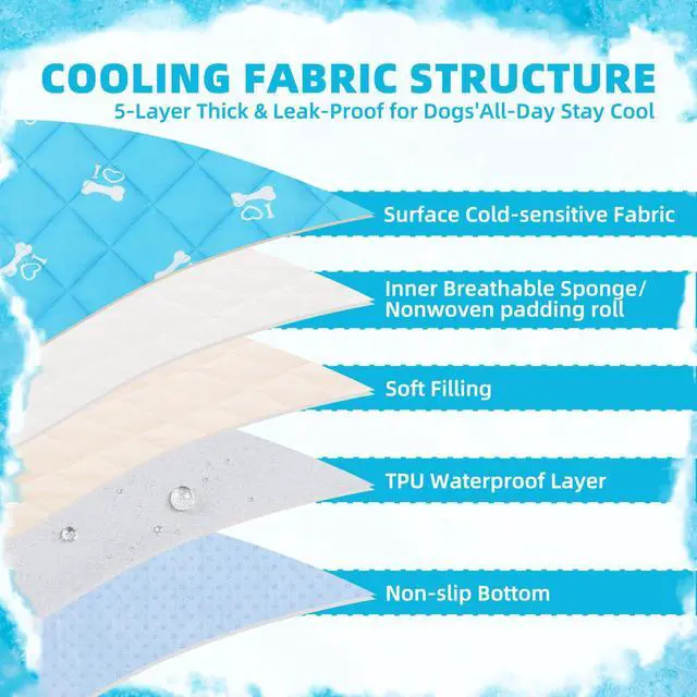 Alt view image 3 of 7 - Dog Cooling Mat, Upgraded Thickened Pet Cat Cooling Pad, Non-Slip Summer Dog Blanket Outdoor & Indoor Bed, Washable Ice Silk Kennel Crates Mats for Extra Large Medium Small Dogs