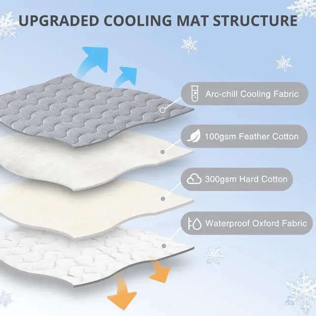 Alt view image 3 of 7 - Cooling Mat for Large Dogs, 39"x 28" Thick & Durable Dog Cooling Mat, Q-MAX>0.45, Double-Sided Cooling Pet Pad, Washable Portable Dog Cooling Mat for Couch, Crate & Car - L - Grey