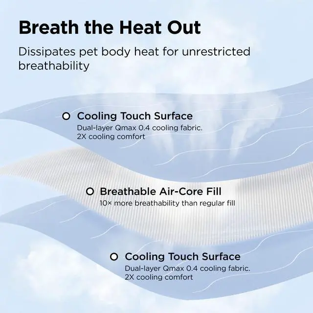 Alt view image 2 of 7 - Cooling Blanket for Large Dogs Breathable Throw Q-MAX>0.4,40x50