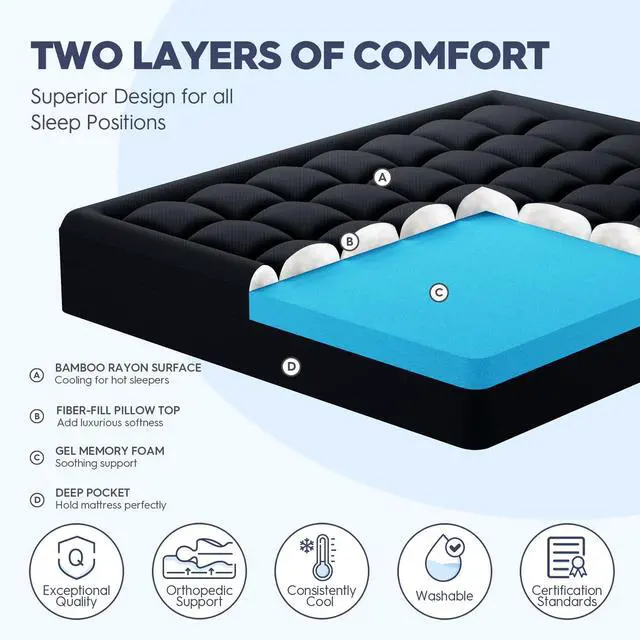 Alt view image 2 of 7 - 3 Inch Full Dual Layer Memory Foam Mattress Topper with Pillowtop