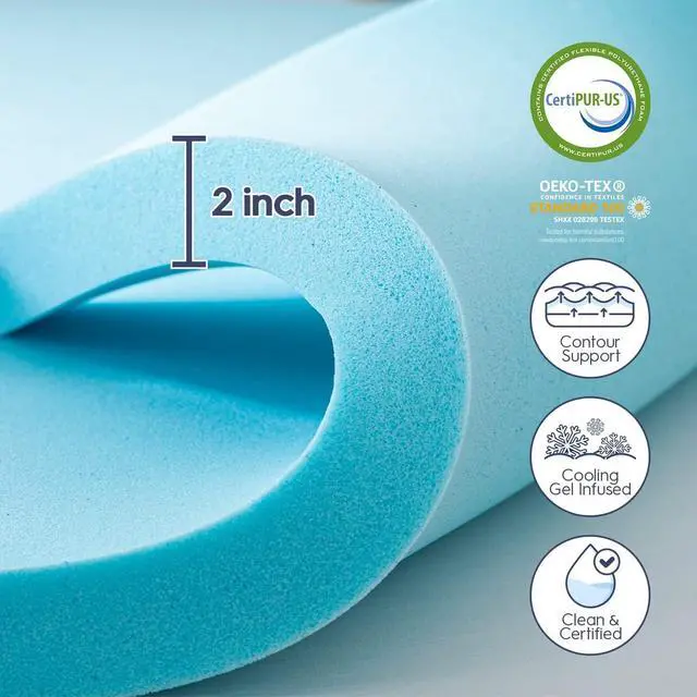 Alt view image 4 of 7 - 3 Inch Full Dual Layer Memory Foam Mattress Topper with Pillowtop