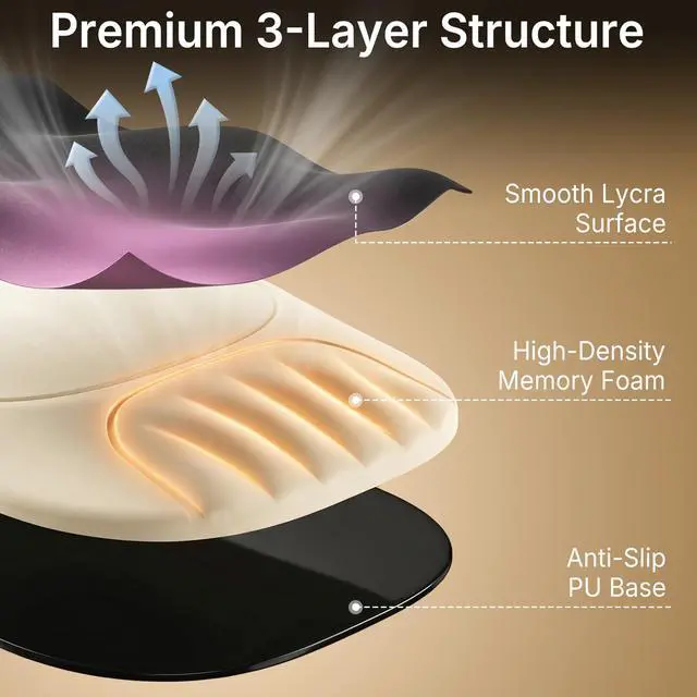 Alt view image 5 of 7 - Ergonomic Mouse Pad with Wrist Rest, Sloped Memory Foam Mousepad with Wrist Support, Cooling Channels, Non-Slip Base, Smooth Lycra Surface for Office, Gaming & Home Desk (Galactic Purple)