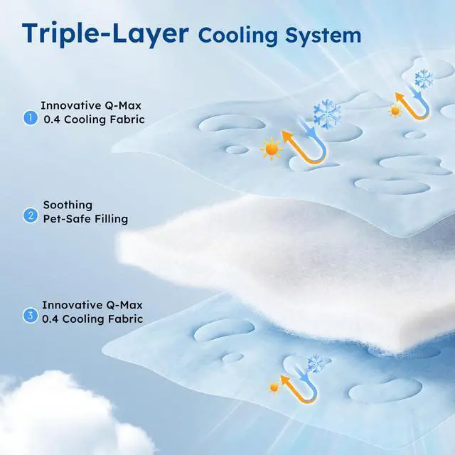 Alt view image 2 of 7 - Cooling Blanket for Large Dogs - Washable Dog Cooling Mat for Hot Weather, Travel Soft Pet Summer Essentials, Grey, 40"x50"