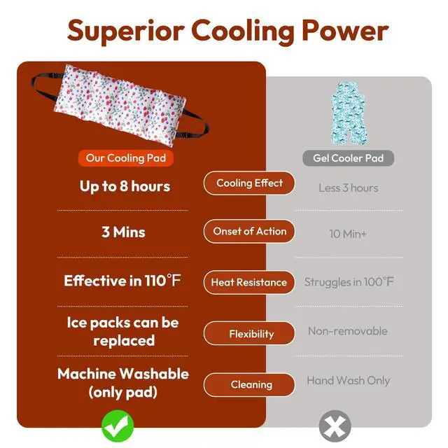 Alt view image 3 of 7 - Car Seat Cooling Pad, Insulated Cushion with Ice Pack for Stroller Car