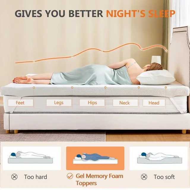 Alt view image 2 of 7 - Full Mattress Topper, Memory Foam 3 Inch, Cooling Pad