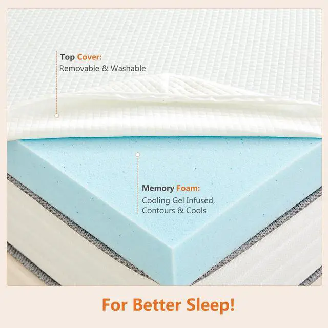 Alt view image 5 of 7 - Full Mattress Topper, Memory Foam 3 Inch, Cooling Pad