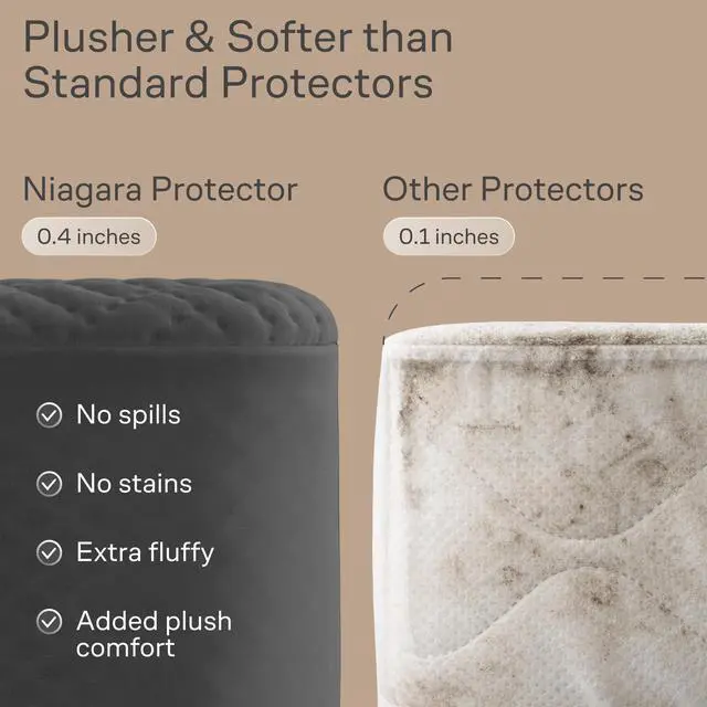 Alt view image 4 of 7 - 100% Waterproof Full Mattress Protector - 360 Pad Protection Against Spills, Stains & Accidents for Parents & Pet Owners - Noiseless & Cooling Viscose Made from Bamboo (Grey)