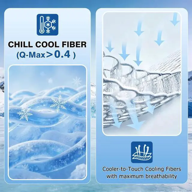Alt view image 2 of 7 - Dog Cooling Mat, Thick & Durable Cooling Mat for Dogs(Q-Max>0.4)