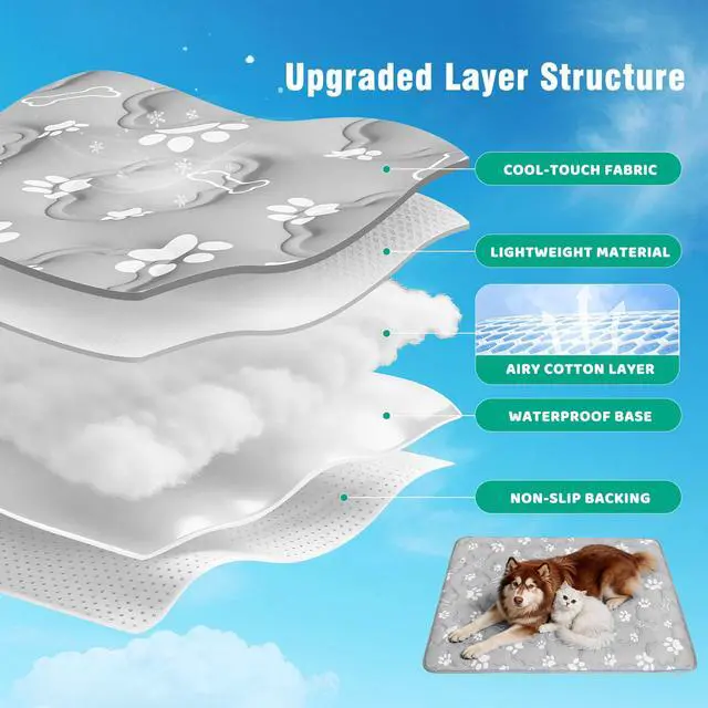 Alt view image 3 of 7 - Dog Cooling Mat for Extra Large Dogs, Cool Dog Bed Mat for Indoor & Outdoor, Q-Max>0.5, Machine Washable Non-Toxic Pet Self Cooling Pad for Kennel, Crate, Car - XXL(48" x 30") - Grey