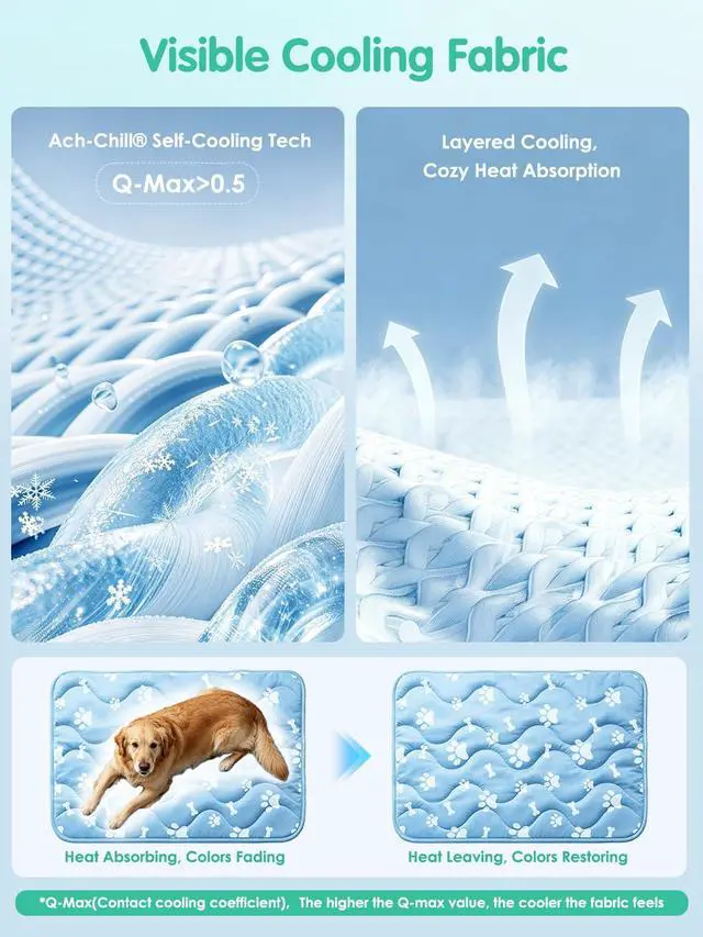 Alt view image 2 of 7 - 44" x 32" Dog Cooling Mat for Large Dogs, Arc-Chill Pet Cooling Mat