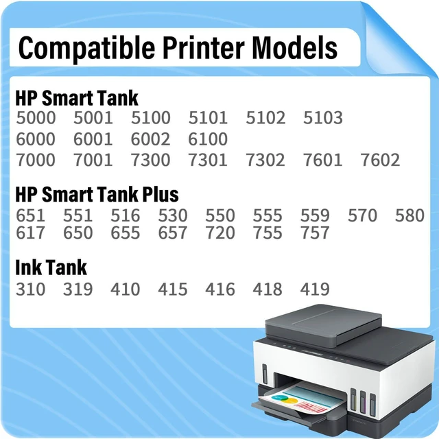 Alt view image 2 of 7 - 31 32XL Ink Bottle Set Refill for HP Smart Tank 7600 7602 7300 7301 7001, 5000 5101 5102, 6000 6001 651 551 Printer. Black CMY