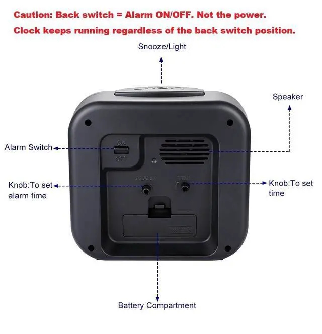 Alt view image 3 of 5 - 5.5" Large Analog Alarm Clock Silent Non Ticking, Gentle Wake, Beep Sounds, Increasing Volume, Battery Operated Snooze and Manual Light, Easy Set, Black (Best for Elder)