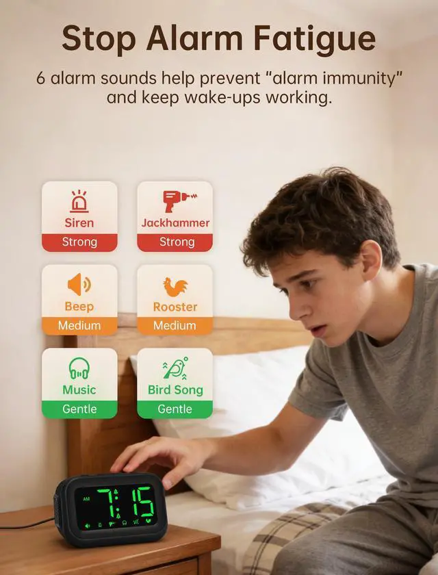 Alt view image 3 of 7 - Extra Loud Alarm Clock: 115dB On-Time Wake-Up