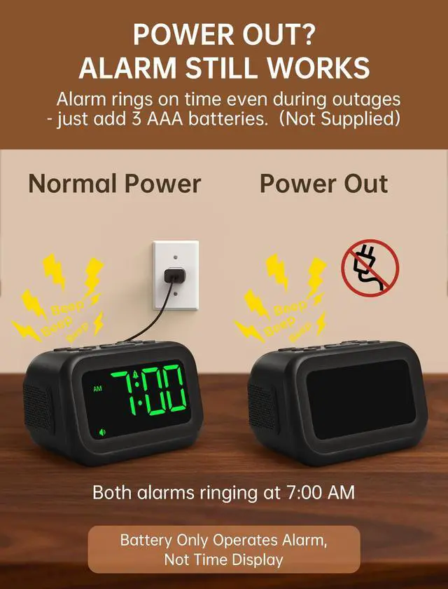 Alt view image 6 of 7 - Extra Loud Alarm Clock: 115dB On-Time Wake-Up