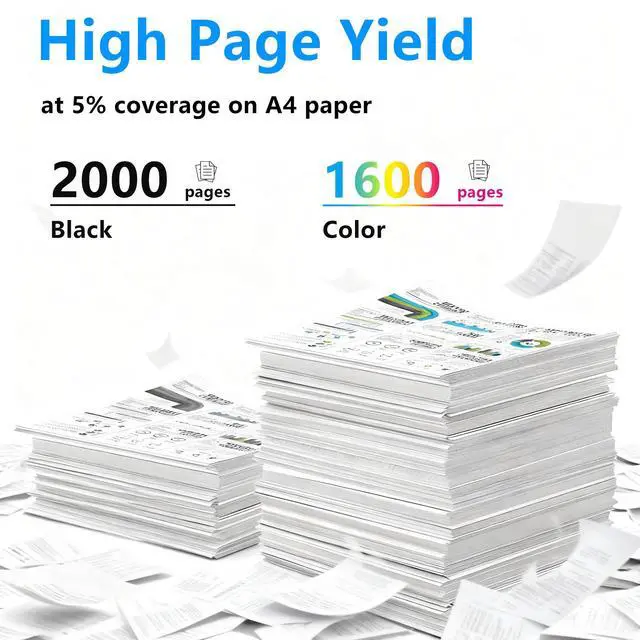 Alt view image 3 of 7 - 952XL 953XL 954XL 955XL High Yield Ink Cartridge Combo Pack for HP