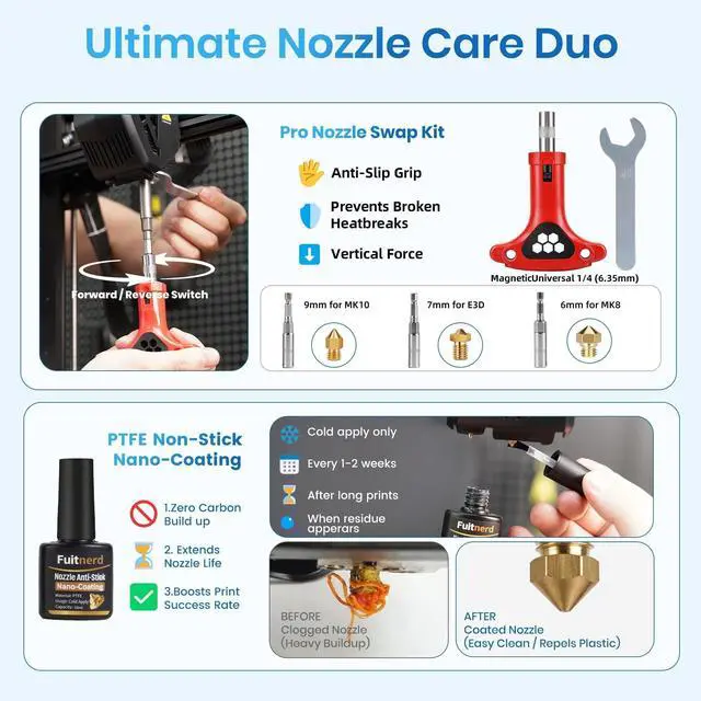 Alt view image 2 of 7 - 141Pcs 3D Printer Accessories with 4-Layer Slotted Case, Precision Workstation, Includes Digital Caliper, Cordless Rotary Tool, PTFE Nozzle Coating for Bambu Lab, Flashforge, Ender 3, Anycubic