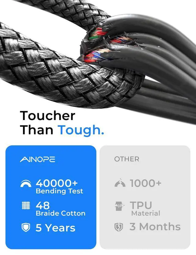 Alt view image 2 of 6 - USB A to USB B Priner Cable 10FT USB 2.0 MIDI USB Cable