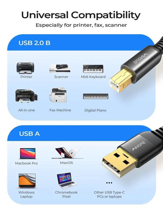 Alt view image 6 of 6 - USB A to USB B Priner Cable 10FT USB 2.0 MIDI USB Cable