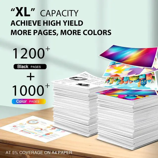 Alt view image 4 of 7 - 910XL Replacement for HP 910XL Ink Cartridges Combo Pack High Yield
