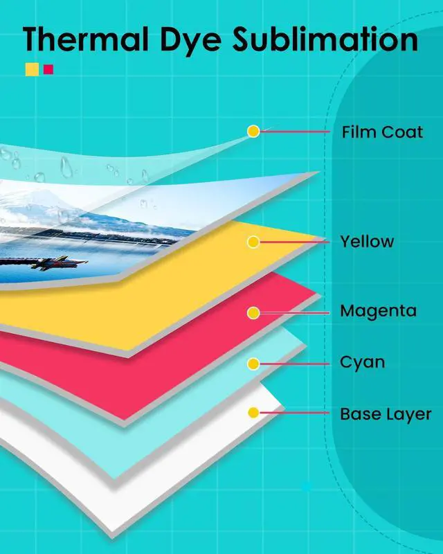Alt view image 4 of 7 - Compatible with Liene Amber M100 M110 4x6 160 Photo Paper & 4 Ink Cartridge