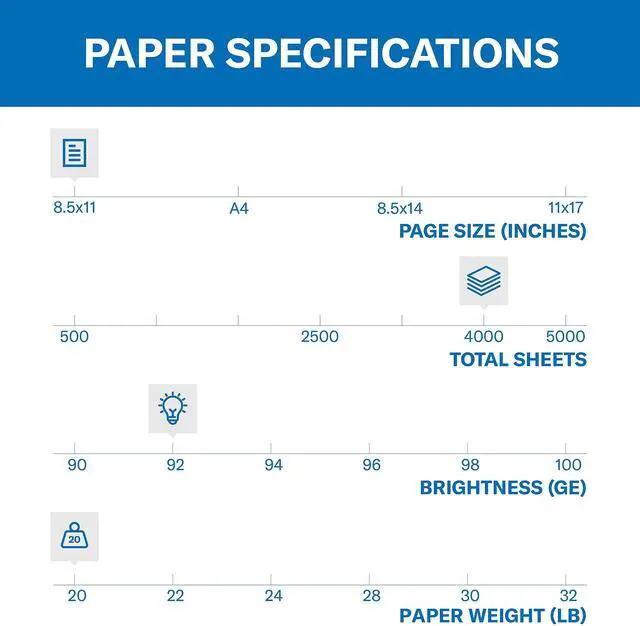 Alt view image 2 of 7 - Printer Paper, 20 lb Copy, 8.5 x 11-8 Ream (4,000 Sheets) - 92 Bright, Made in the USA