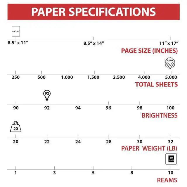 Alt view image 4 of 7 - TRU RED Copy & Printer Paper, 8.5 x 11, 20 lb, 92 Bright, 5,000 Sheets/Carton, White Letter Size Paper for Office, School & Home