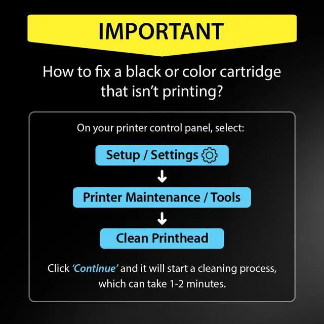 Alt view image 6 of 7 - Compatible Ink Cartridge Replacement for HP 902 XL 902XL (4 Combo Pack) to use with Officejet Pro 6978 6968 6974 6975 6960 Officejet 6951 6954 6956 6958 Printers