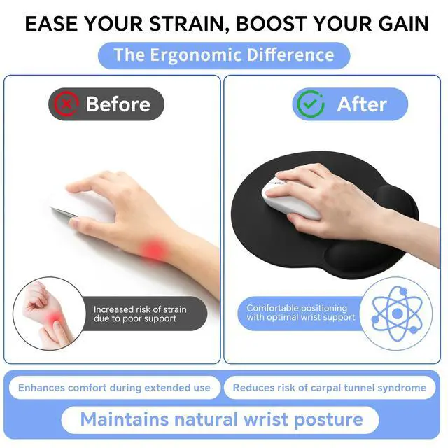 Alt view image 7 of 7 - Ergonomic Mouse Pad with Wrist Rest, Contoured Fit Relieves Wrist Pressure, Smooth Lycra Surface for Free Gliding, Non-Slip PU Base, Soft Elastic Support Mouse Mat for Home Office (Black)