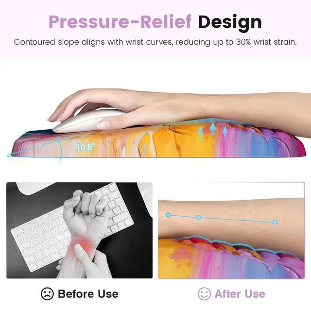 Alt view image 2 of 6 - Mouse Pad with Wrist Rest Ergonomic Comfortable Pain Relief Mousepad Wrist Support for Computer Multicolored