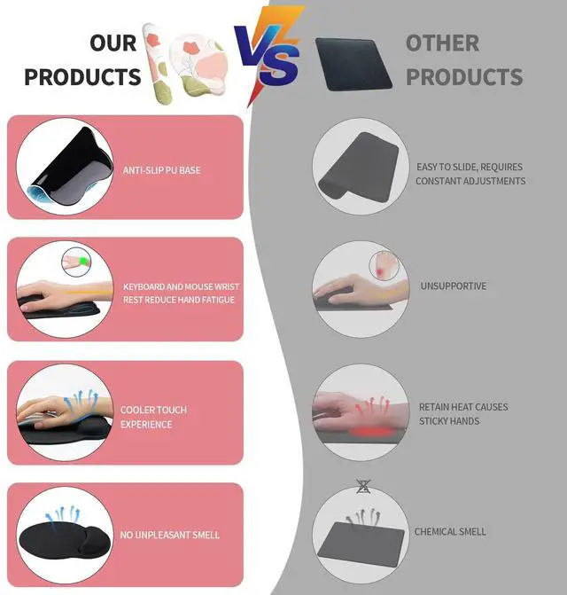 Alt view image 3 of 7 - Mouse Pad Wrist Support, Ergonomic Memory Foam Keyboard Wrist Pad & Gel Wrist Rest Set for Computer Keyboard for Easy Typing & Pain Relief for Office & Home (Rose Set)