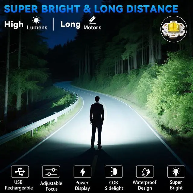 Alt view image 2 of 7 - 4P Rechargeable Flashlights High Lumens, 7Mode Flash Light for Home