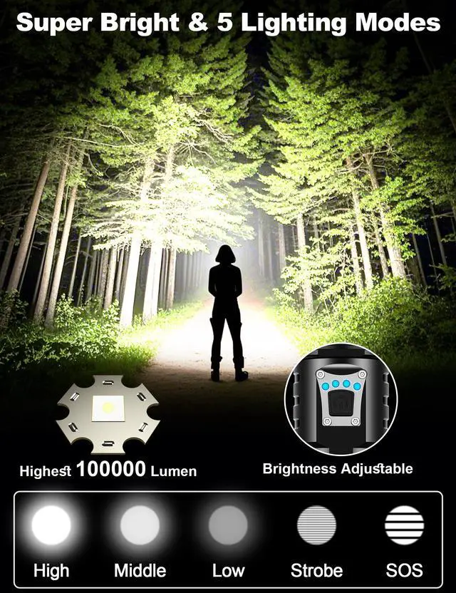Alt view image 2 of 6 - Rechargeable Flashlights High Lumens 100000 Super Bright Long Range 3280FT, Long Lasting 15H Powerful USB C LED Strong Flash Light High Powered, Heavy Duty, Zoomable, for Home Camping Gift