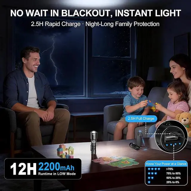Alt view image 4 of 7 - Rechargeable Flashlights High Lumens, Super Bright LED Small Powerful Tactical Flashlight with Memory Function, 6Modes Pocket Waterproof Flash Light for Home,Camping,Car,Emergency,Gifts for Men