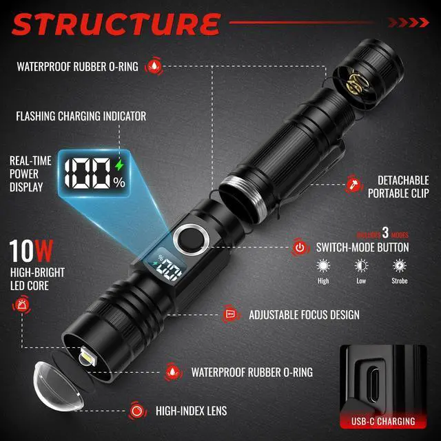 Alt view image 2 of 7 - 2800 High Lumens Flashlights with LED Power Display, Rechargeable